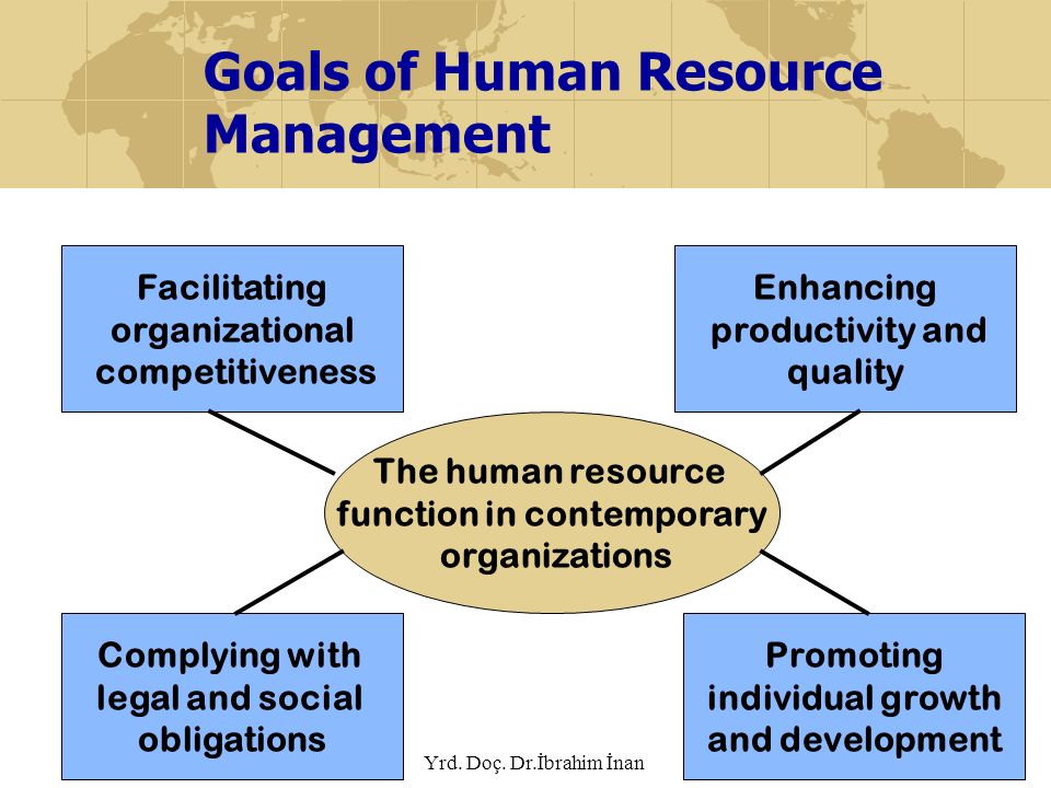 Ecology and Resource Management